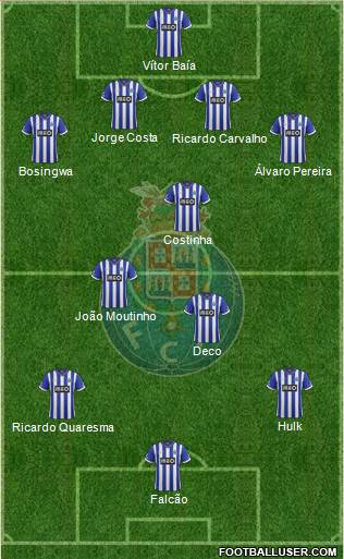 Futebol Clube do Porto - SAD Formation 2014