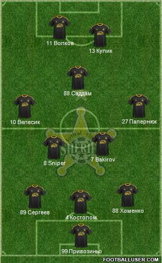 FC Sheriff Tiraspol Formation 2014