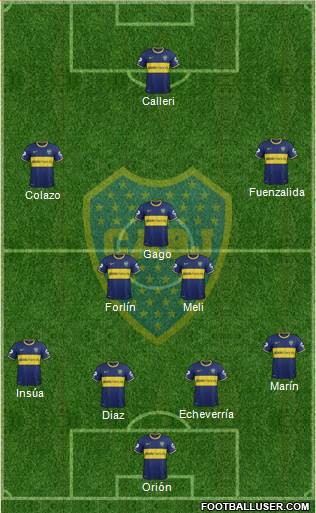 Boca Juniors Formation 2014