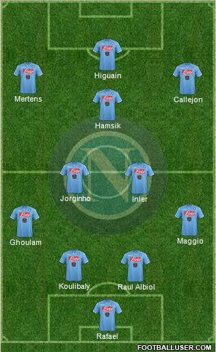 Napoli Formation 2014