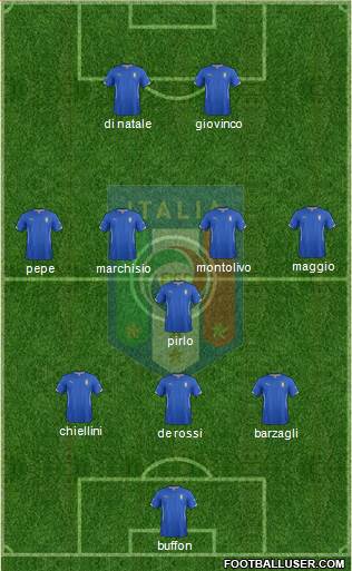 Italy Formation 2014
