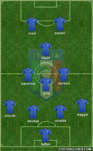 Italy Formation 2014