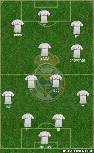 Real Madrid C.F. Formation 2014