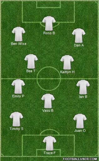 Chelsea Formation 2014