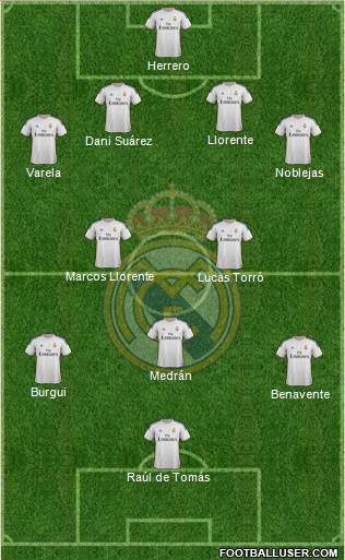 R. Madrid Castilla Formation 2014