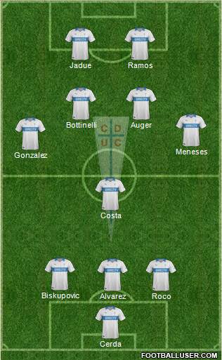 CD Universidad Católica Formation 2014