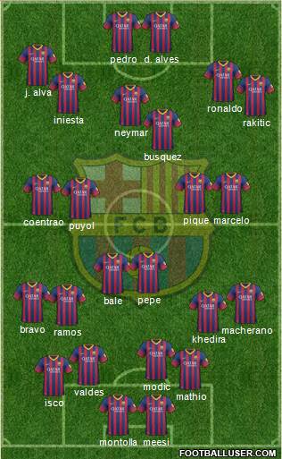 F.C. Barcelona Formation 2014