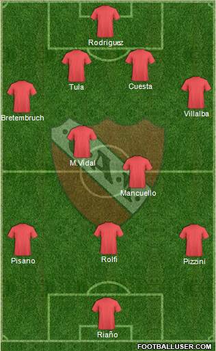 Independiente Formation 2014