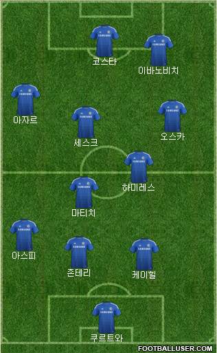 Chelsea Formation 2014