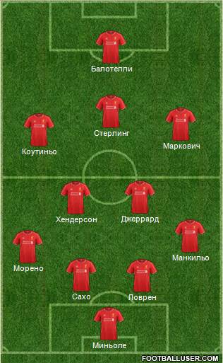 Liverpool Formation 2014