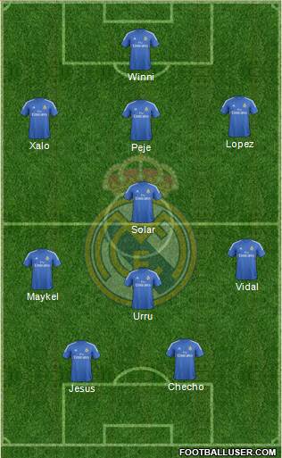 Real Madrid C.F. Formation 2014