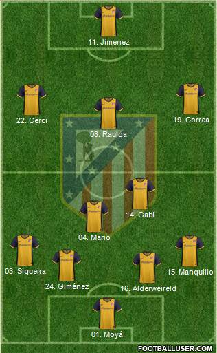 C. Atlético Madrid S.A.D. Formation 2014
