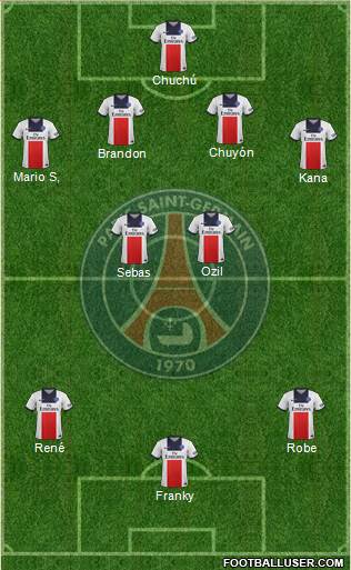 Paris Saint-Germain Formation 2014
