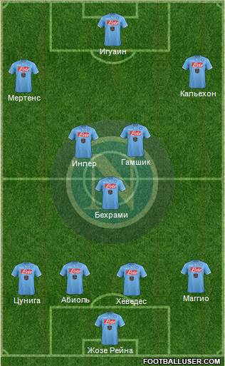 Napoli Formation 2014