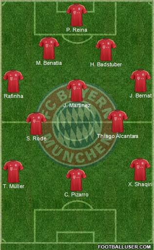 FC Bayern München Formation 2014