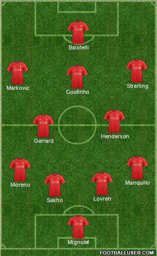 Liverpool Formation 2014