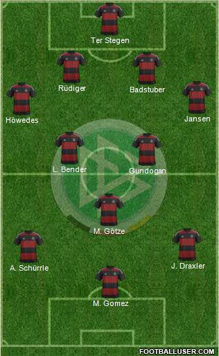 Germany Formation 2014