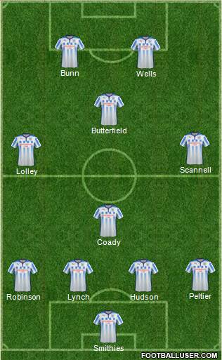 Huddersfield Town Formation 2014
