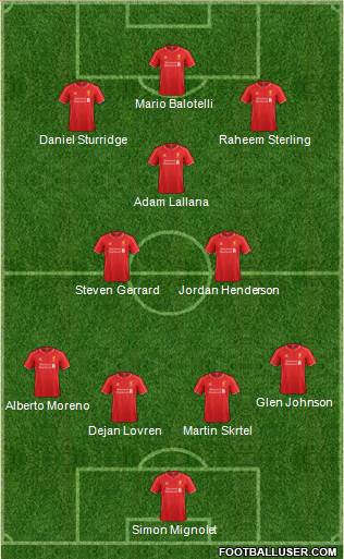 Liverpool Formation 2014