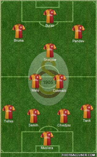 Galatasaray SK Formation 2014