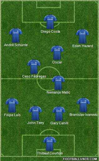 Chelsea Formation 2014