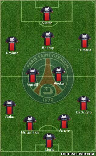 Paris Saint-Germain Formation 2014