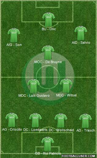 VfL Wolfsburg Formation 2014