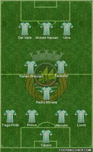 Rio Ave Futebol Clube Formation 2014