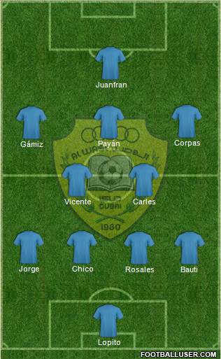 Al-Wasl Formation 2014
