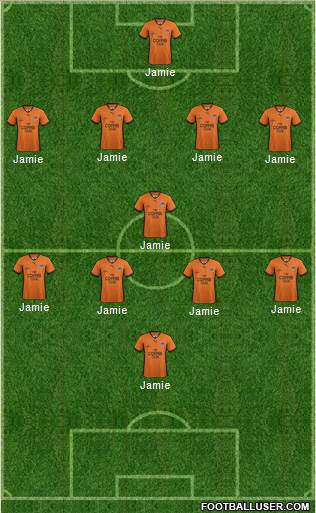 Queensland Roar FC Formation 2014
