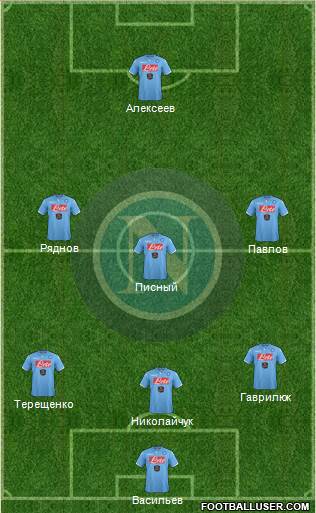 Napoli Formation 2014