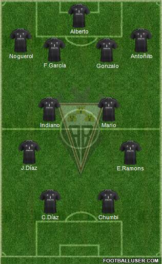 Albacete B., S.A.D. Formation 2014