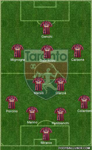 Taranto Formation 2014
