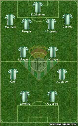 Real Betis B., S.A.D. Formation 2014