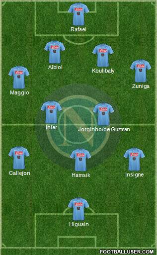 Napoli Formation 2014