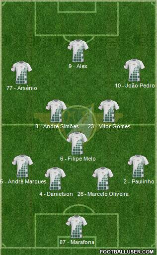 Moreirense Futebol Clube Formation 2014