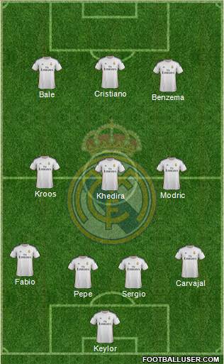 Real Madrid C.F. Formation 2014