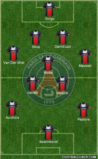Paris Saint-Germain Formation 2014