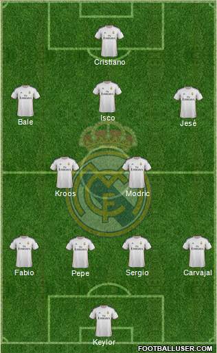 Real Madrid C.F. Formation 2014