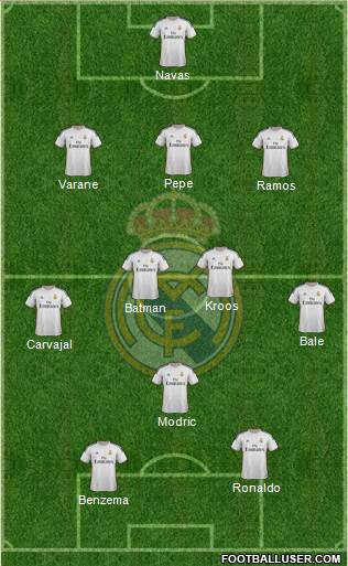 Real Madrid C.F. Formation 2014