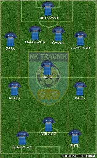 FK Travnik Formation 2014
