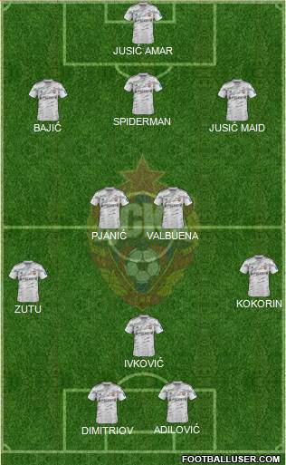 CSKA Moscow Formation 2014