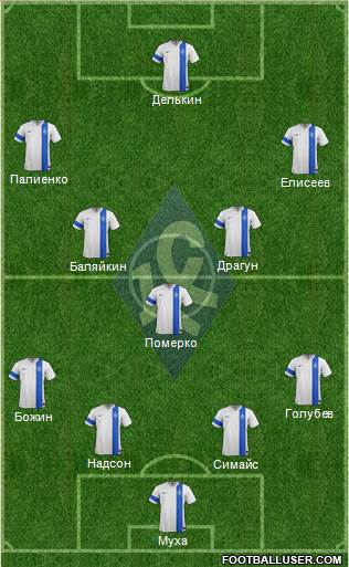 Krylja Sovetov Samara Formation 2014