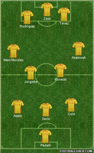 Liverpool Formation 2014