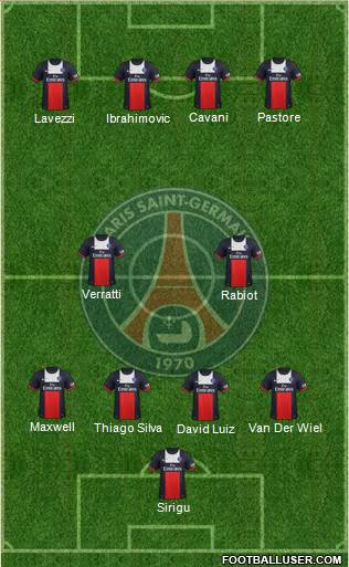 Paris Saint-Germain Formation 2014