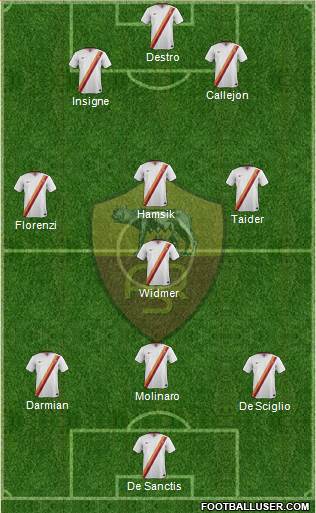 AS Roma Formation 2014