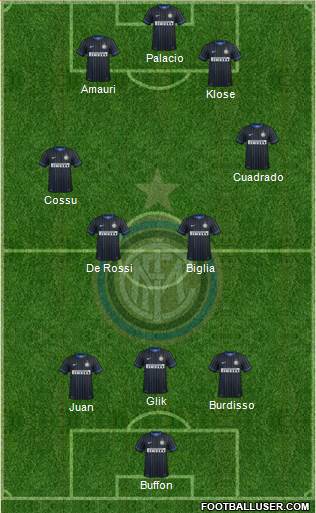 F.C. Internazionale Formation 2014