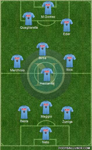 Napoli Formation 2014