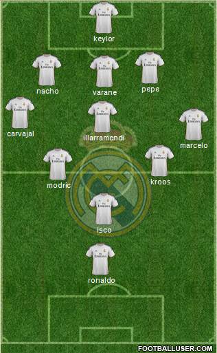 Real Madrid C.F. Formation 2014