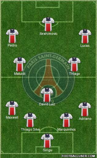 Paris Saint-Germain Formation 2014